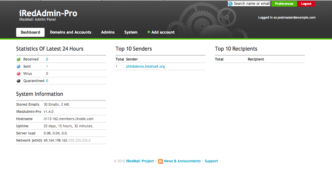 The iRedmail Dashboard