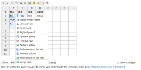 Edit-table Plugin